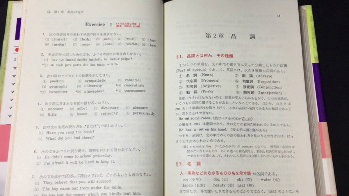 【英語参考書8】『マイティ 英文法』●杉山忠一●学研●全422P/昭和50年●検)文型単語文法長文演習テキスト問題集大学受験語学学習の画像4