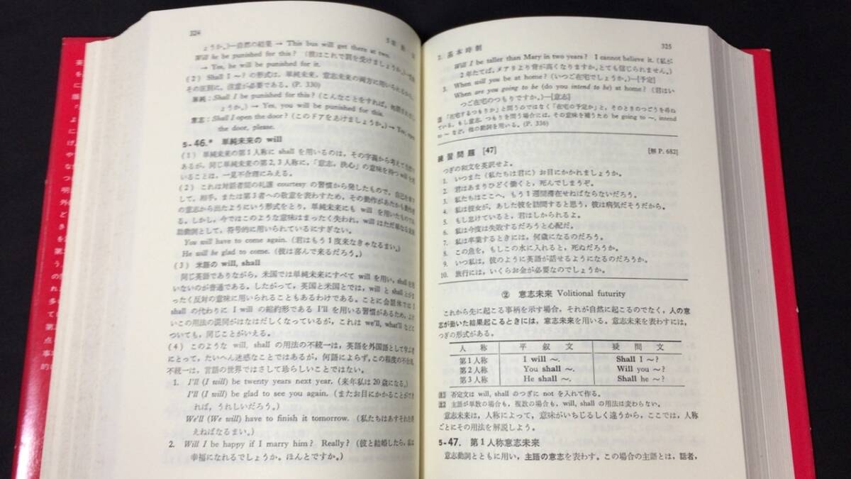 【英語参考書3】『英文法精解 改訂版』●木村明●培風館●全745P/昭和57年●検)文型単語文法長文演習テキスト問題集の画像5