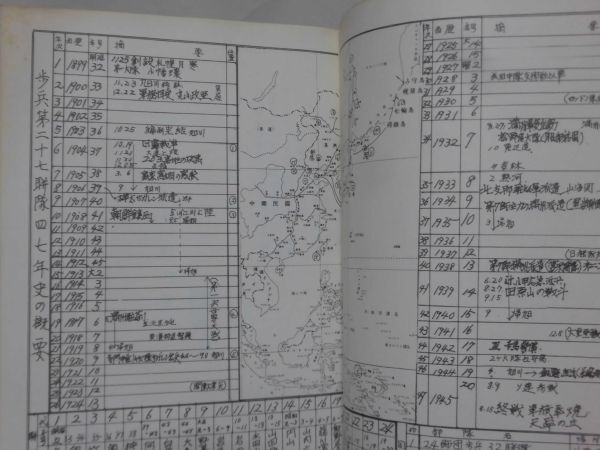 【P】歩兵第二十七連隊外史 オサラッペ会 平成7年発行 非売品 満州事変・ノモンハン事件資料[1]C1047_画像3