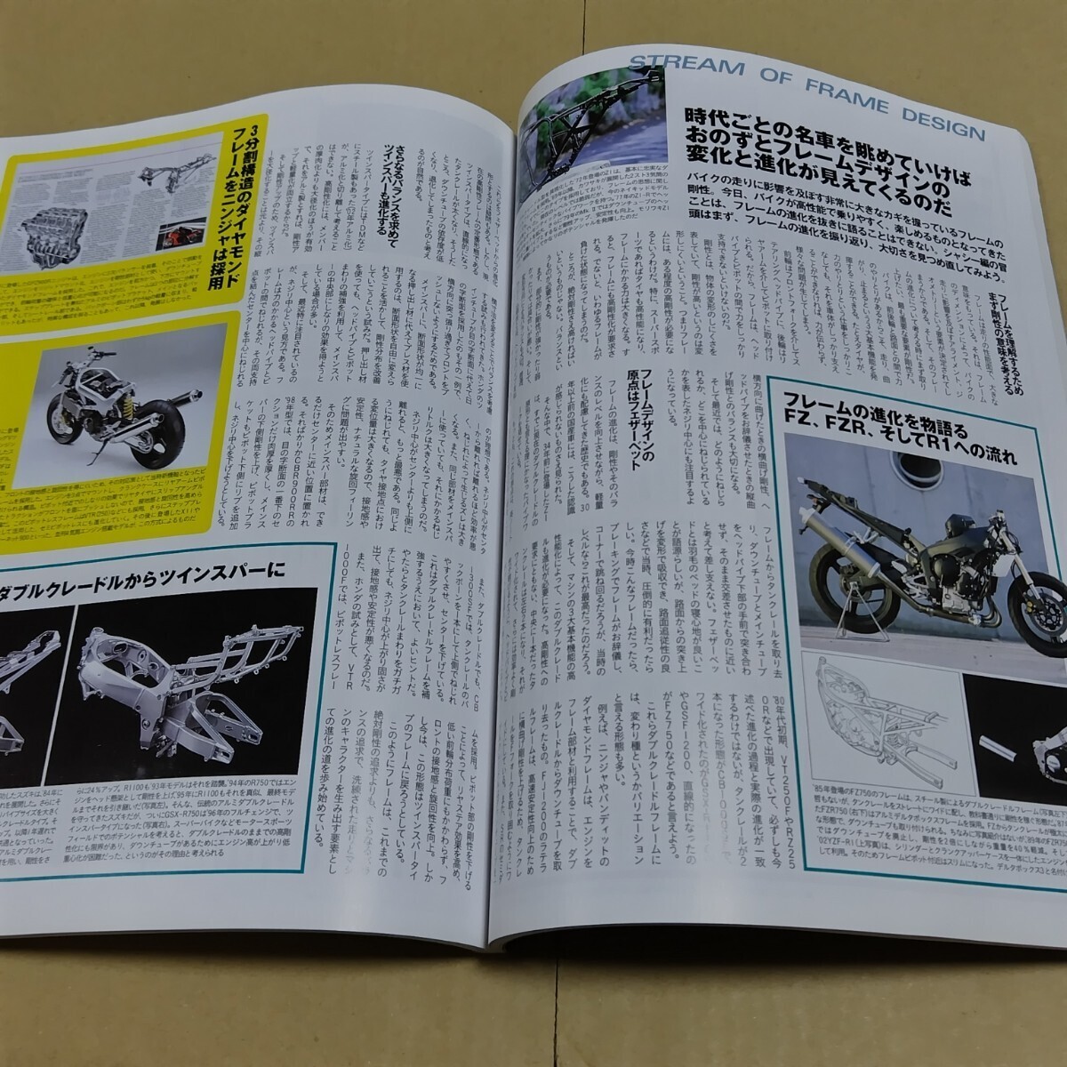 ROADRIDER特別編集　バイクカスタム　パーフェクトガイド　2006年3月_画像6