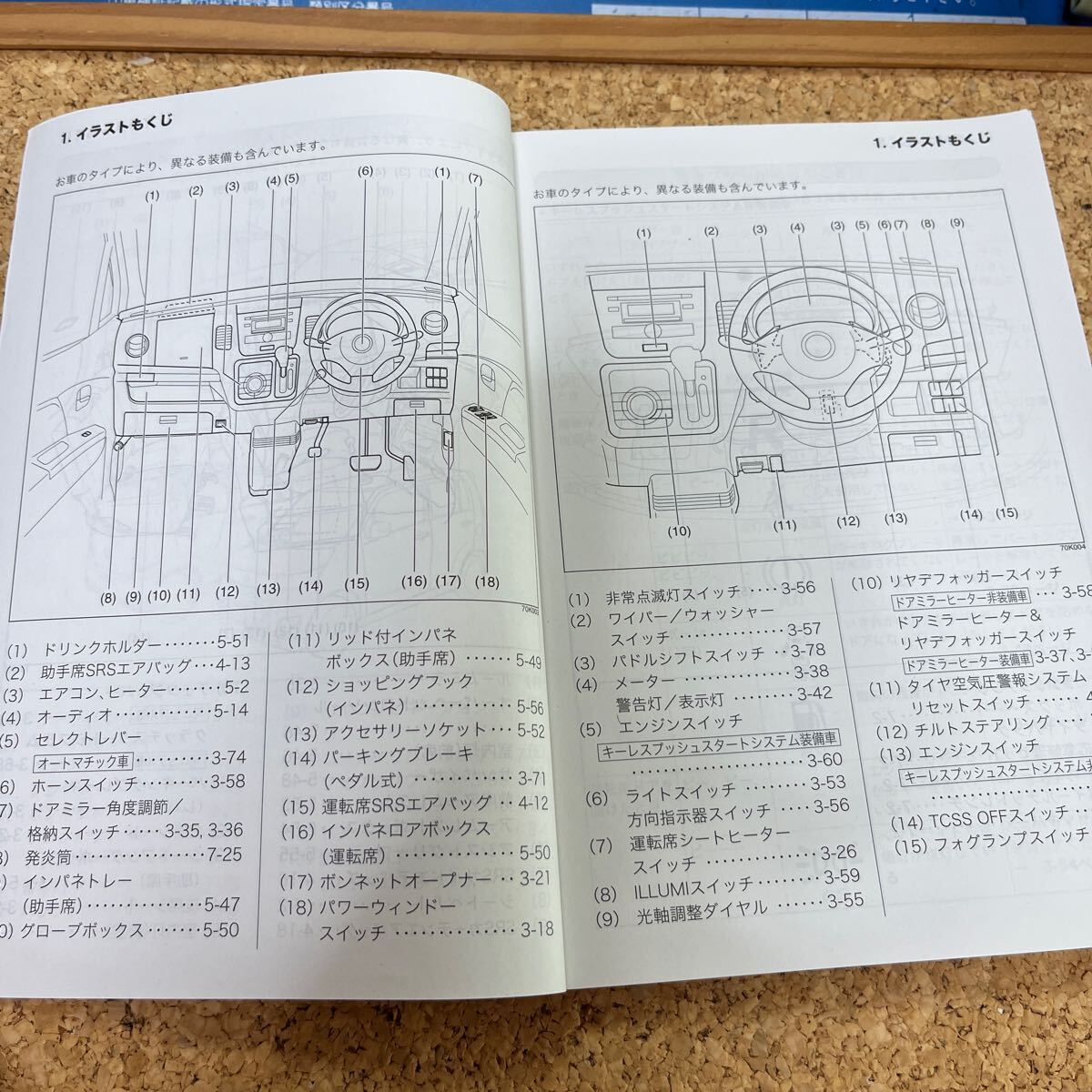 SUZUKI スズキ ワゴンR 取扱説明書 2009年の画像5