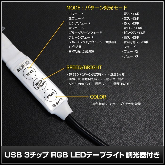 USB LEDテープライト 防水 5V 50cm RGB 多色発光 調光器付き 3チップ_画像4