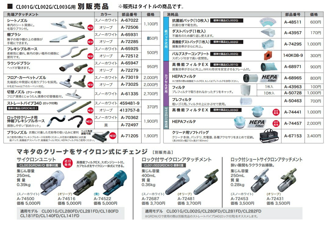 (マキタ) サイクロンユニット A-74522 青 集じん容量250mL CL003GDW/O標準付属品 充電式クリーナ 先端アタッチメント makita_画像3