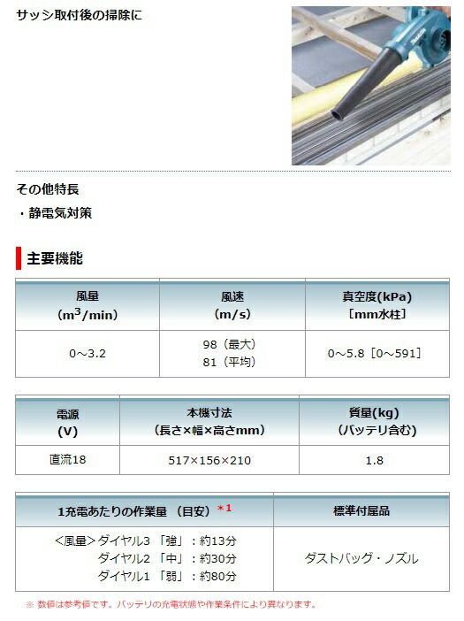 在庫 マキタ 充電式ブロワ UB185DZ+バッテリBL1830B+充電器DC18SD+ツールバッグ(831497-0)付 18V対応 makita オリジナルセット品_画像3