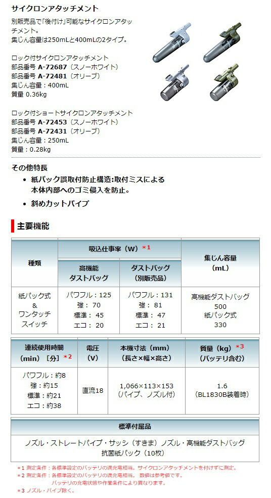 在庫 マキタ 充電式クリーナ CL284FDZW(白)+バッテリBL1830B+充電器DC18SD付 18V対応 makita オリジナルセット品_画像5