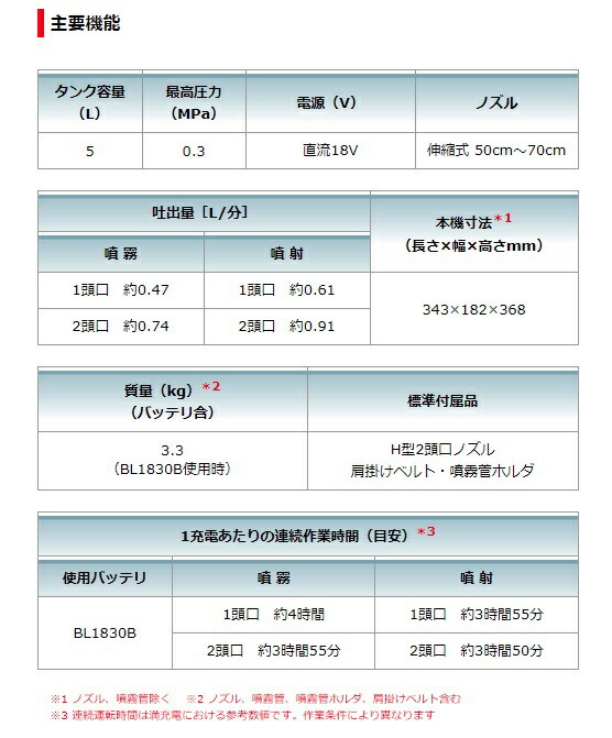 (マキタ) 充電式噴霧器 MUS054DZ 本体のみ タンク容量5L 最高圧力0.3MPa 18V対応 makitaの画像8