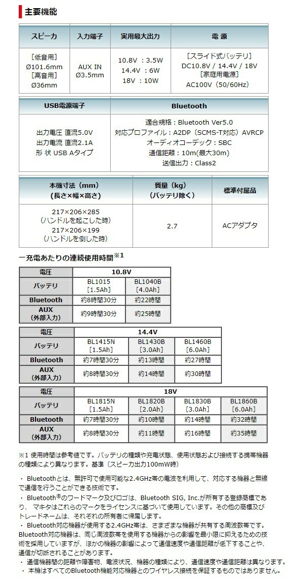 マキタ 充電式スピーカ MR203B(黒)+バッテリBL1860B+充電器DC18SD付 AC100V/10.8V/14.4V/18V対応 makita オリジナルセット品_画像4