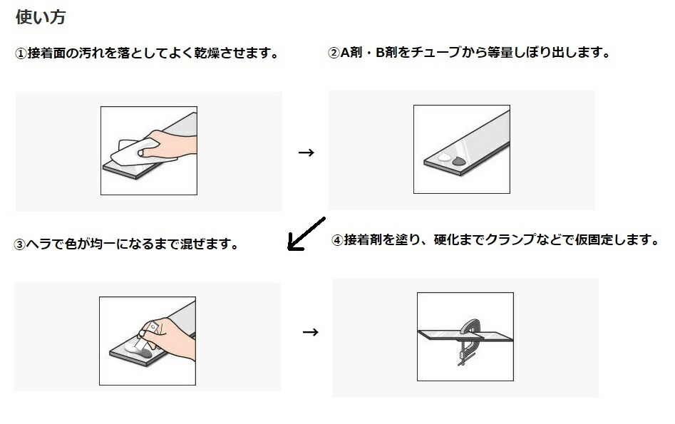 在庫 ゆうパケ可 セメダイン メタルロック 25gセット AY-123 速硬化タイプ 2液等量混合型 金属同士の高強度接着 接着剤 CEMEDINEの画像7