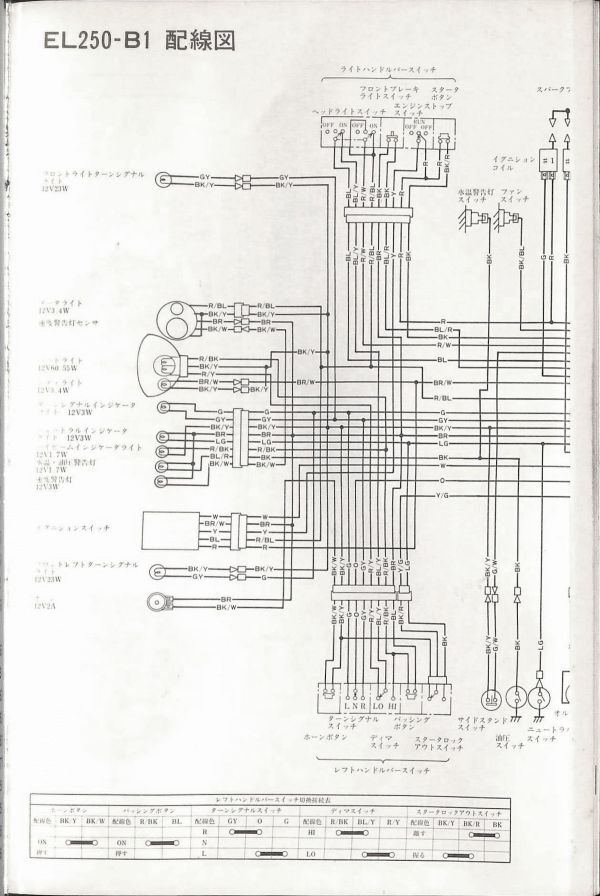 #1501/Eliminator250/カワサキ.サービスマニュアル/配線図/1987年/EL250A/送料無料おてがる配送./追跡可能/匿名配送/正規品_画像6