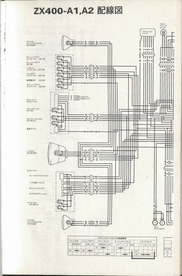 #1521/GPZ400.F.FⅡ/カワサキ.サービスマニュアル補足版/1983.4.5年/ZX400A/送料無料おてがる配送./追跡可能/匿名配送/正規品_画像5