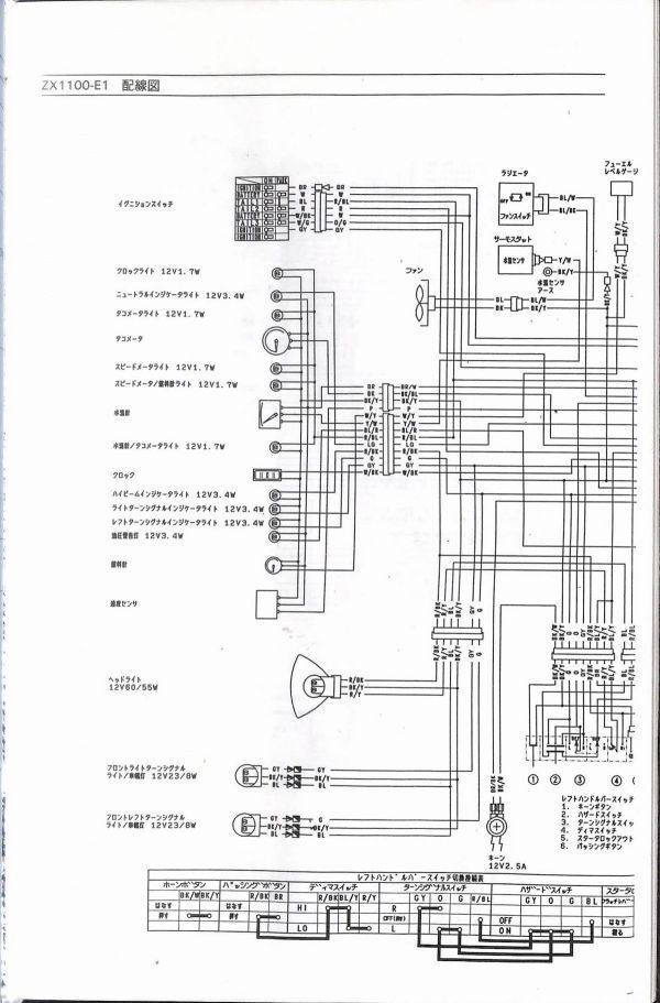 #1507/GPZ1100/カワサキ.サービスマニュアル/1995年/ZXT10E/送料無料おてがる配送./追跡可能/匿名配送/正規品の画像5