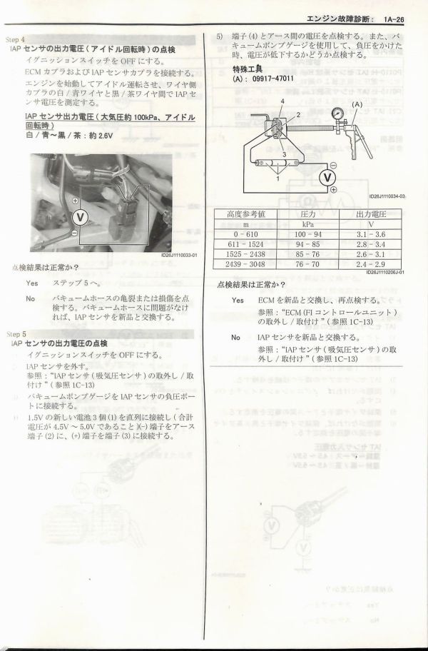 #1601/SKYWAVE650.LX/スズキ.サービスマニュアル/配線図付/2013年/EBL-CP52A/レターパック配送/追跡可能/正規品の画像3