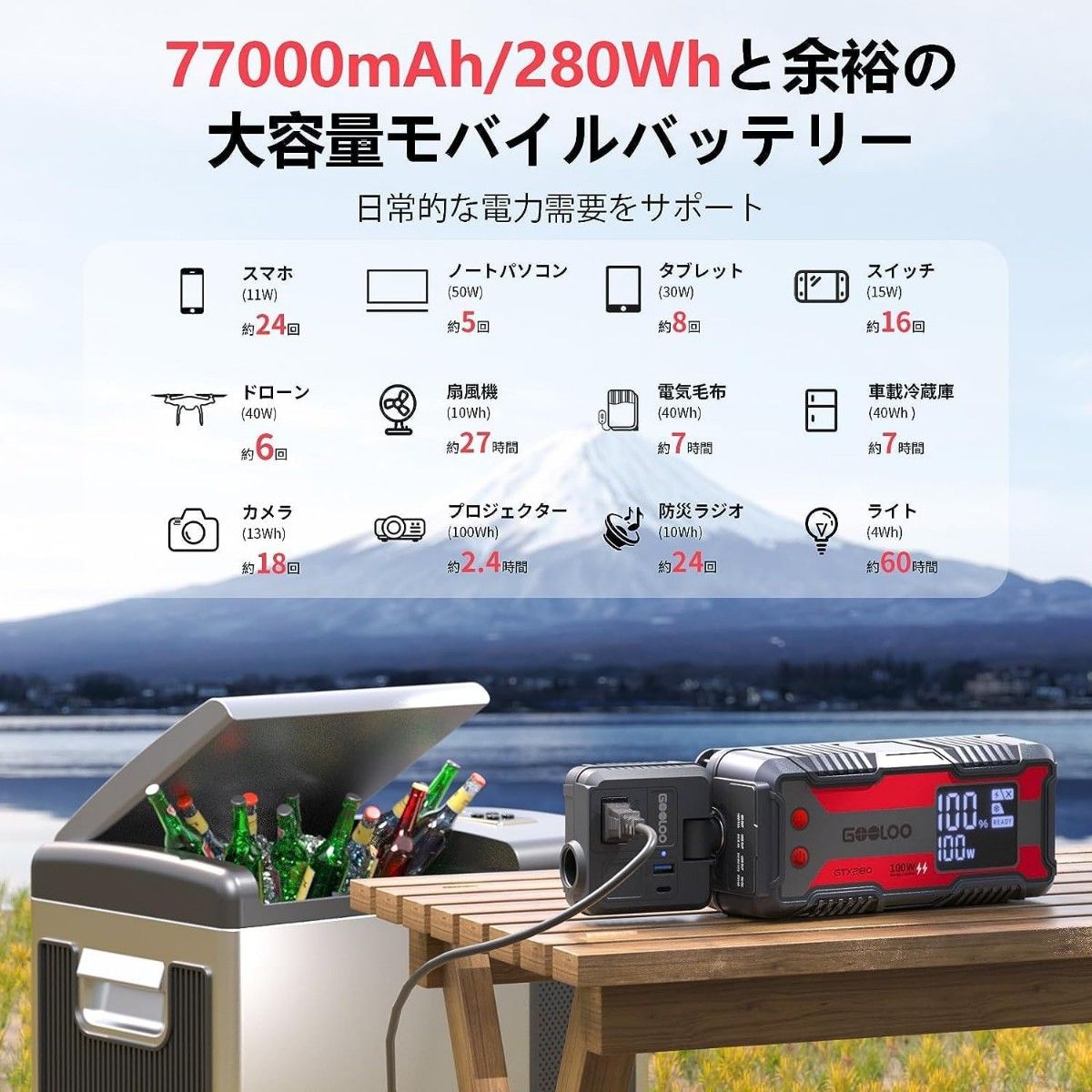業界初最軽量型】GOOLOO ポータブル電源 大容量 ポータブル 業界初最軽量型】GOOLOO ポータブル電源 大容量 ポータブル
