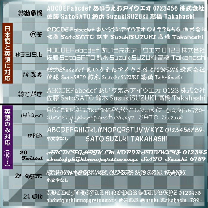 わんちゃんのシルエット付き 表札＆看板 2行用【犬シルエット100種以上】 【板サイズ6種】 オリジナルプレート作成/表札プレート_画像7