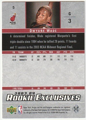 2003-04 UD UPPER DECK ROOKIE EXCLUSIVES Dwayne Wade RC ROOKIE #5_画像2