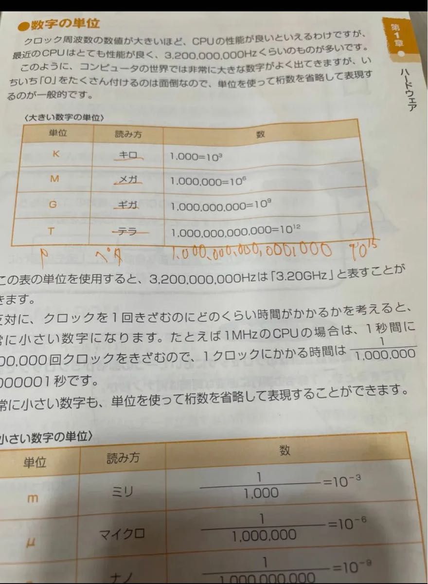 14-31   かんたん合格ＩＴパスポート教科書　平成２９年度 坂下夕里／著