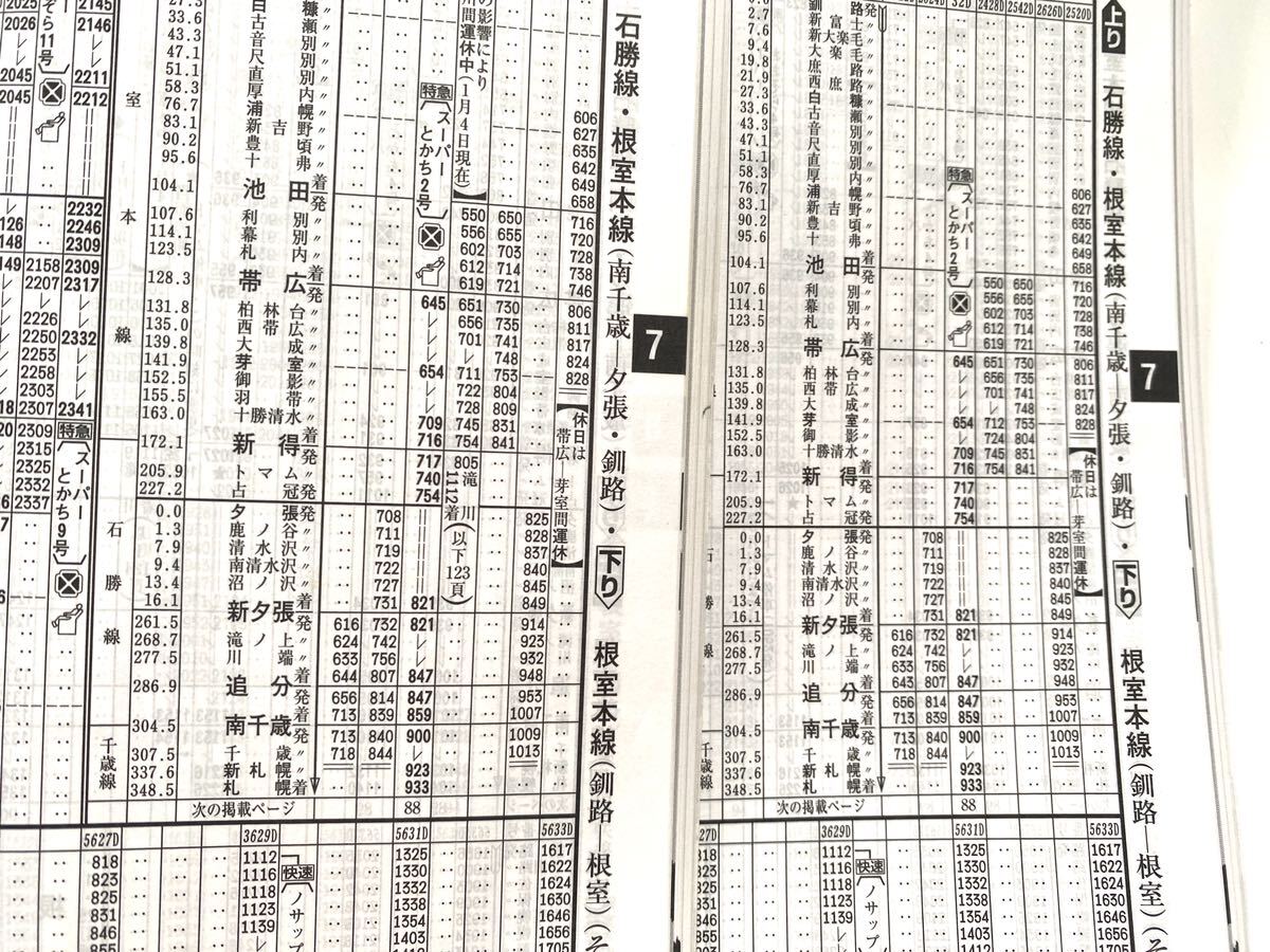 道内時刻表 2018年2月 4月 5月号 根室本線 滝川ー新得 災害前とバス代行ダイヤ比較できます 廃駅多数 交通新聞社 北海道時刻表 弘済出版社_画像6