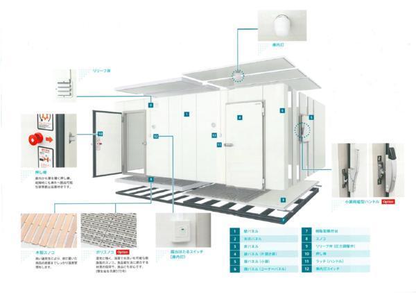 10-2 prefab refrigerator 1.0 tsubo / Mitsubishi Electric / cooling unit /0.8 horse power / one body * ceiling . type *AFL-RP08B* prompt decision * domestic production the lowest price challenge *