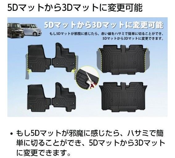 N-BOXJF3.JF4 オールシーズンマット、オールウェザーマット ゴムマット 防水