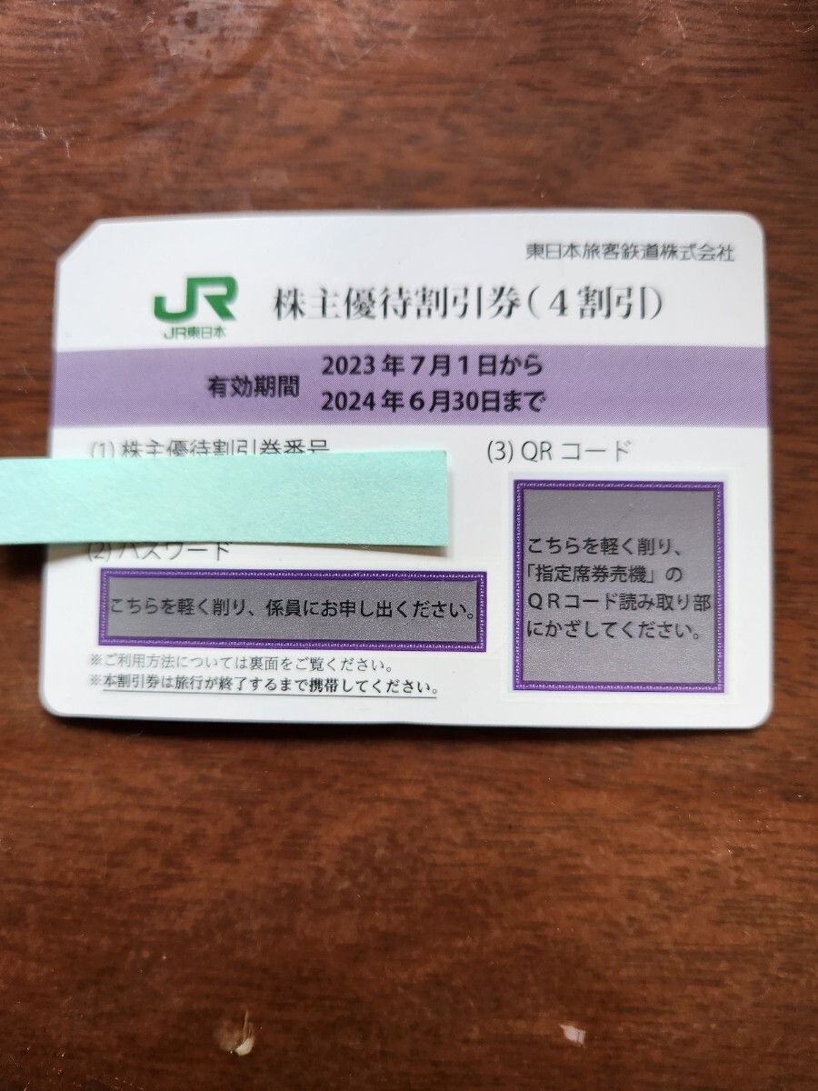 JR東日本株主優待割引券(4割引) 有効期間_画像1