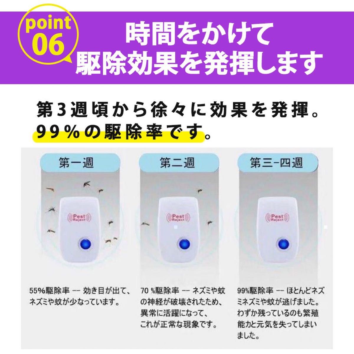 害虫駆除 ネズミ駆除 超音波式 撃退ねずみ 虫よけ 虫除け ゴキブリ ハエ ダニ 蚊 2024年式