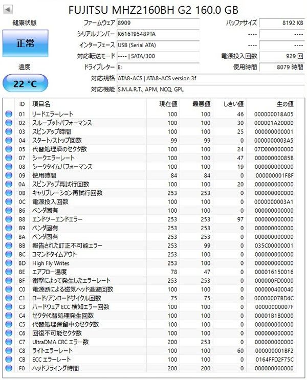 2.5インチ HDD 160GB 9.5mm厚 FUJITSU 使用 8079時間 正常判定 動作確認済