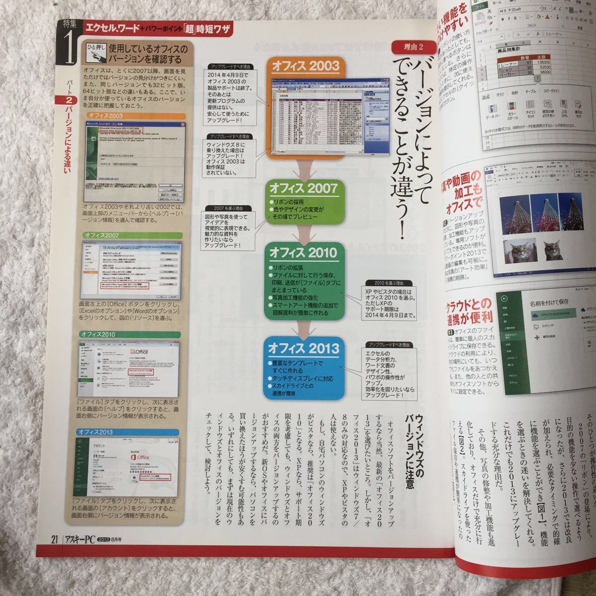 ASCII PC (アスキーピーシー) 2013年 08月号 4910115910834_画像8