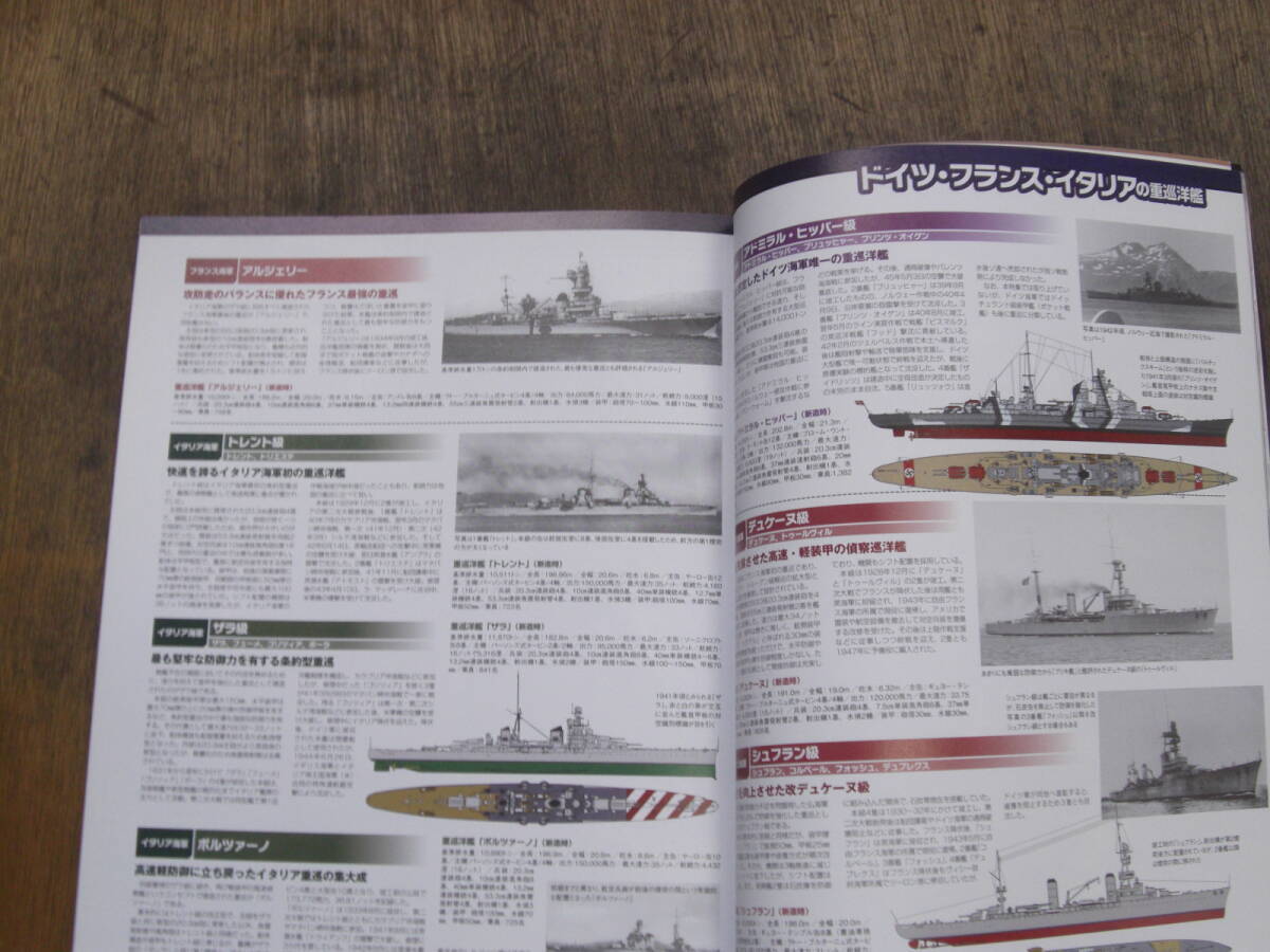 イカロス出版　MC☆あくしず　Vol.33　世界の重巡洋艦たちと このあと滅茶苦茶砲撃戦した_画像3