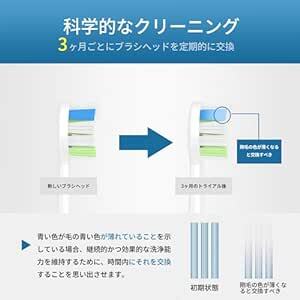 【最新進化モデル】Senyum 電動歯ブラシ 替えブラシ フィリップス ソニッケアー ダイヤモンドクリーン 交換用ブラシ対応可_画像5