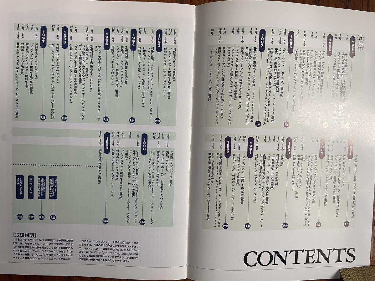 永野護 ポスター セット 1999年 年表 MAMORU NAGANO ファイブスター物語 の画像9