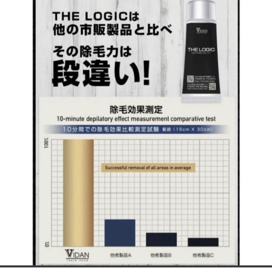 脱毛　除毛クリームTHELOGIC ザロジック100g　5本セット