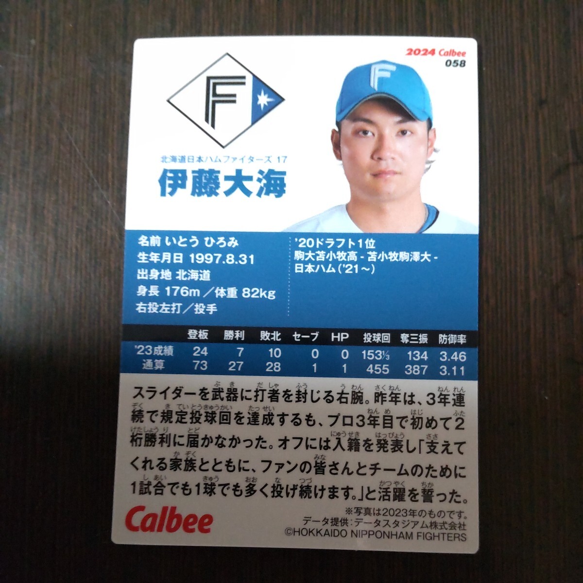 エラーカード176m北海道日本ハムファイターズ 伊藤大海カルビーCalbeeプロ野球チップスカード2024の画像2