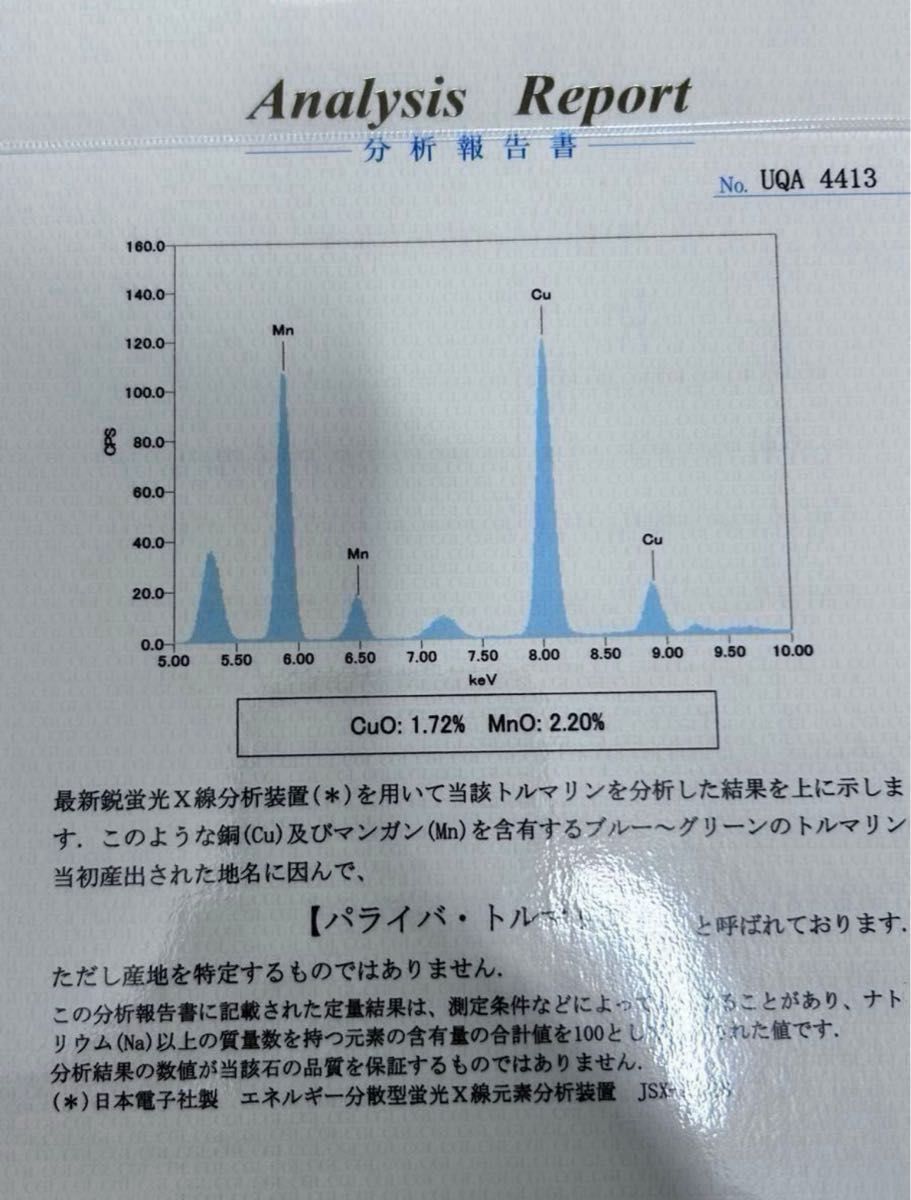 (最終値下げ)ピンクダイヤモンド5石のオマケ付き天然 パライバトルマリン ルース ブラジル産