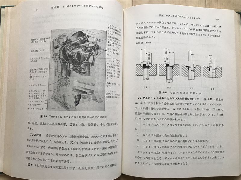 10 2561 　インパクトマシニング　　村松勁他著　　昭和50年6月15日初版　　コロナ社_画像8