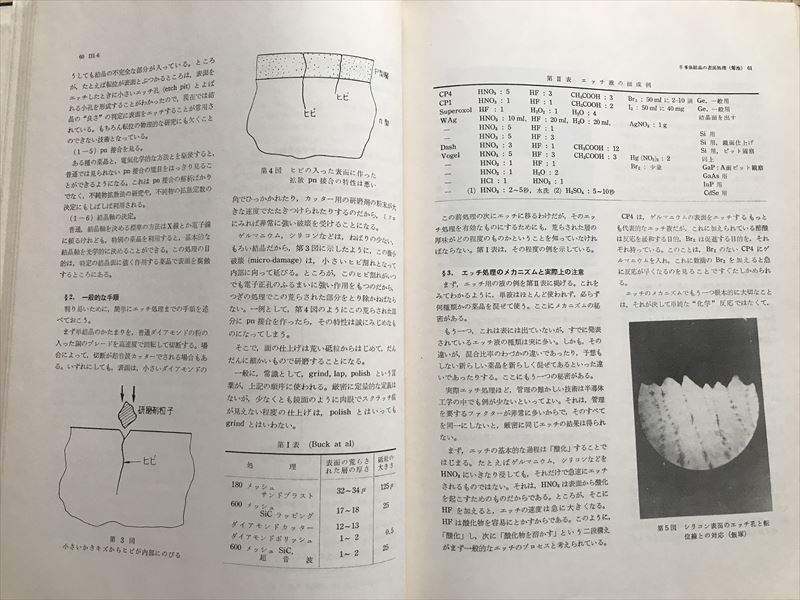 10 3249 crystal. processing . surface Japan physics .1970 year 11 month 30 day the first version 