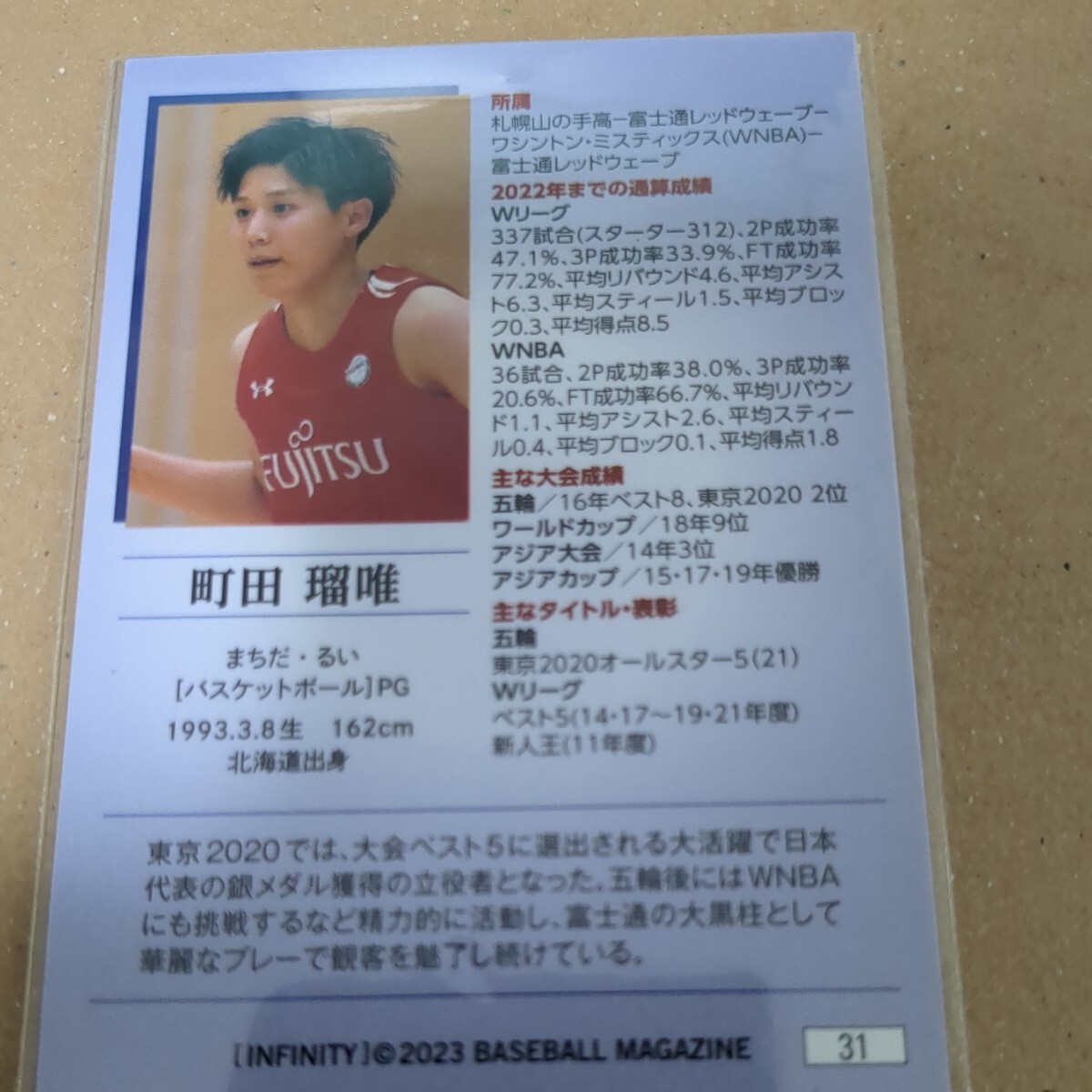 BBM2023 INFINITY 町田瑠唯選手 バスケットボール_画像2