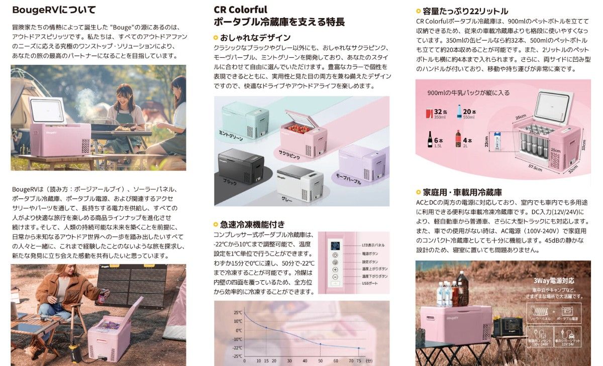 CRカラフルポータブル冷蔵庫22L★サクラピンク 車載 高速冷凍★多機能冷蔵庫  凹型ハンドルペットボトル立てて収納  家庭車載用