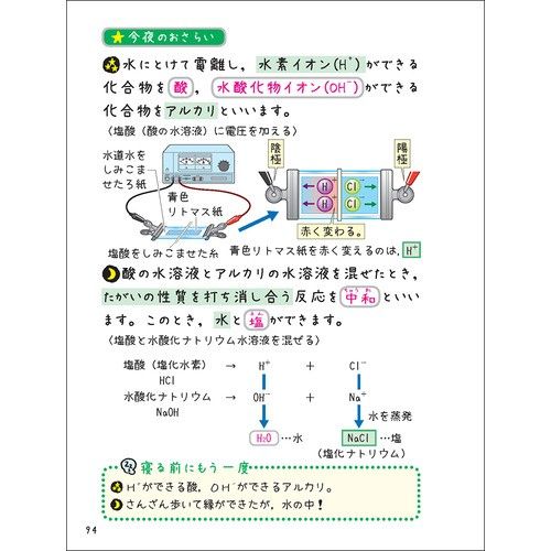 Gakken 寝る前5分 耳から暗記ブック 中1 : 中2 : 中3（高校入試）英語・数学・国語・理科・社会