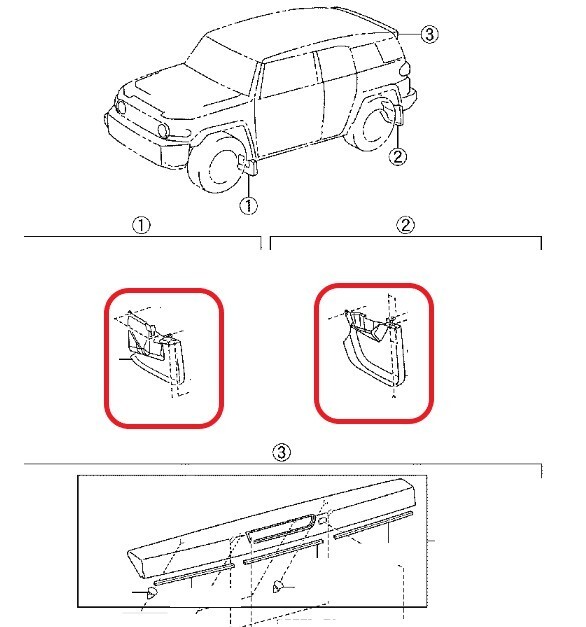 新品未使用 純正 トヨタ FJクルーザー GSJ15 2010/11- マッドガード 前後左右セット 泥除け エアロ 外装 T0196-1_画像2