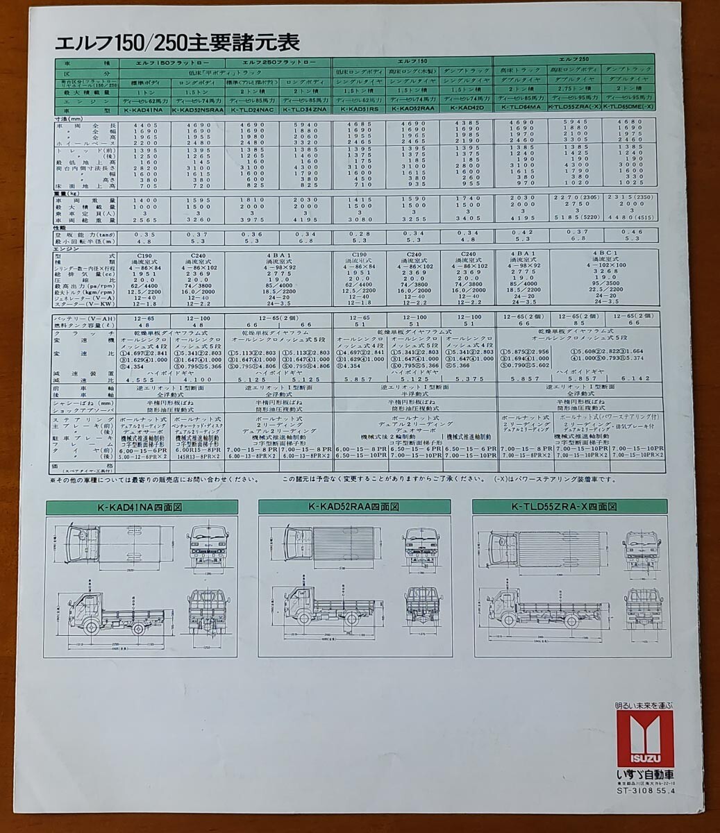 いすゞ エルフ150・250 昭和55年2月 ISUZUニューエルフ150・250 2ton 2.75ton 1ton 1.5ton KAD41 4ページ_画像4