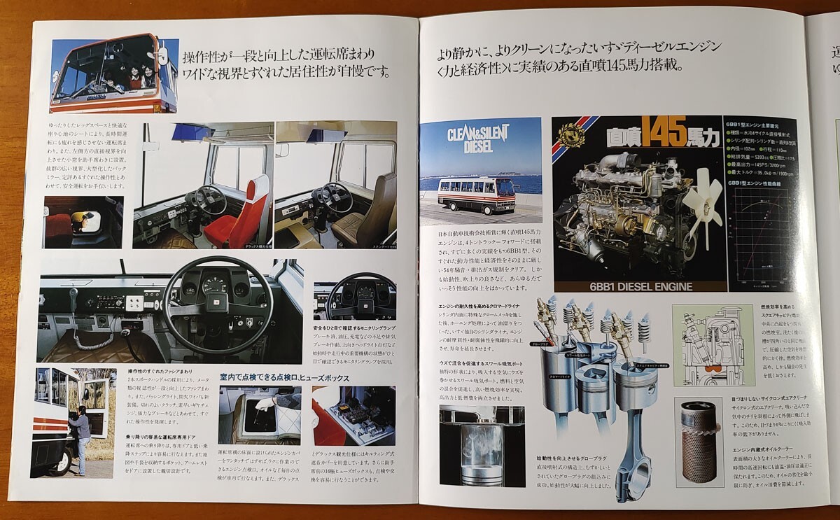 いすゞ ジャーニー Ｑ 昭和55年4月 ISUZU JOURNEY Q 29人乗マイクロバス・DBR370型 直噴145馬力 DBR370 8ページの画像4