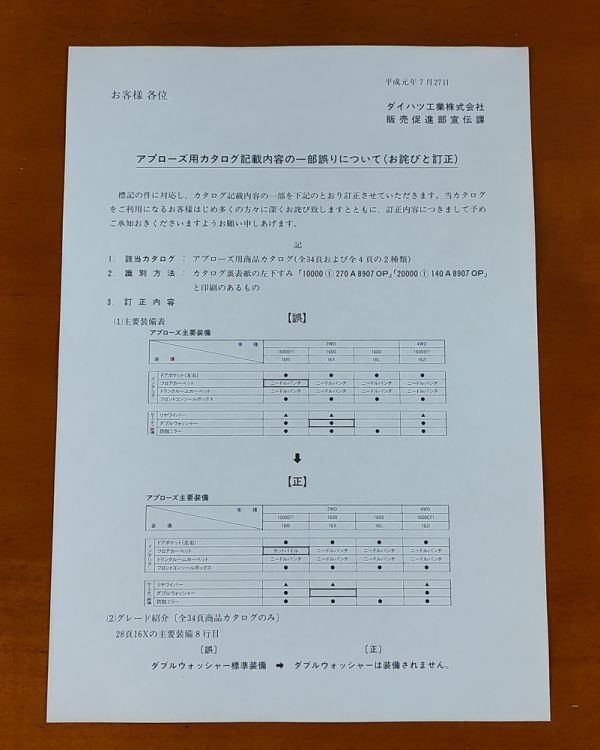  Daihatsu Applause Heisei era origin year 7 month APPLAUSE A101S 31 page correction table equipped 