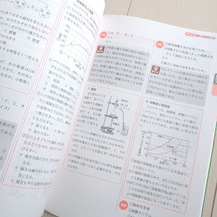 中学教科書ガイド 理科 1年 大日本図書版 教科書ガイド
