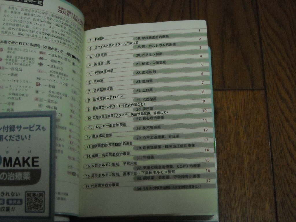 即決！南江堂　今日の治療薬2024年版：新品未使用品（オビ・付属品付き）_画像5