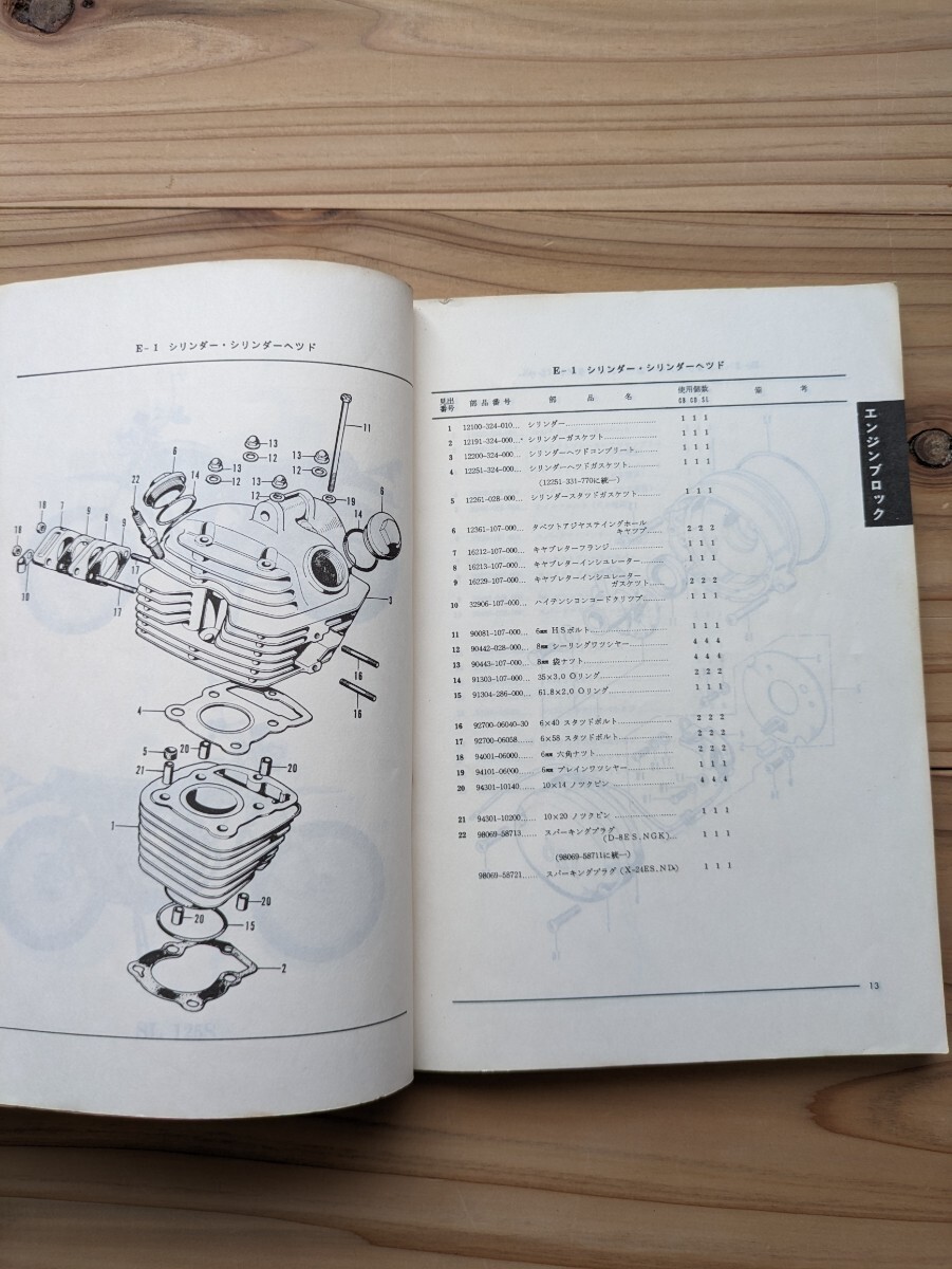 ホンダ ベンリィ CB125S・CD125S・SL125S パーツリスト 2版 の画像9