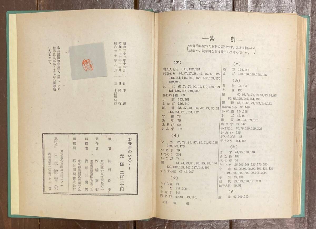 【即決】お弁当のいろいろ/御厨良子(編)/日本教育会/昭和30年/レシピ/家庭料理/和食/おべんとう/古書/昭和レトロ/アンティーク/本 _画像9