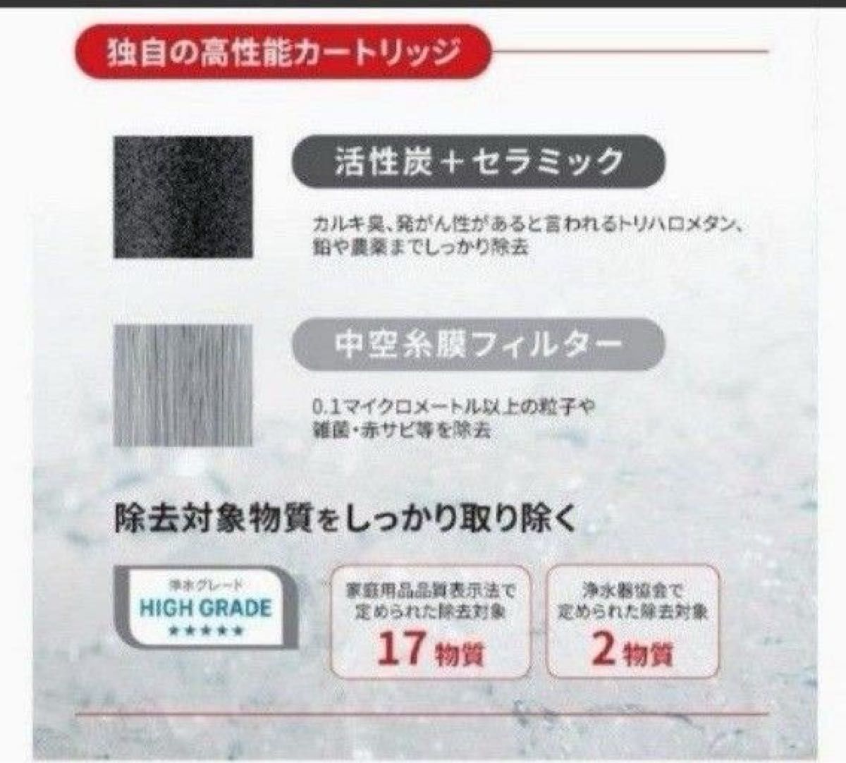 新品未開封 クリンスイ 浄水器 蛇口直結型(カートリッジ1個 新品未開封 クリンスイ 浄水器 蛇口直結型(カートリッジ1個