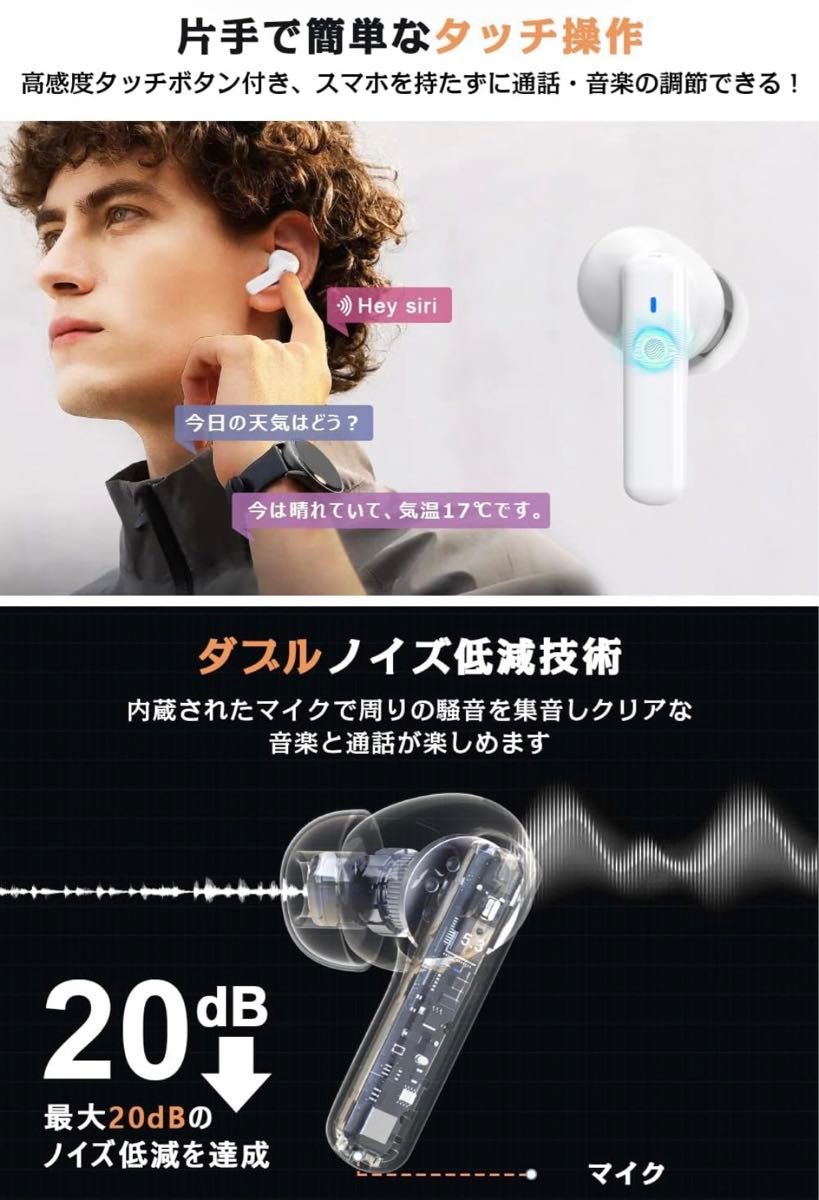 【新品未開封】ワイヤレスイヤホン ホワイト Bluetooth5.3+EDR搭載