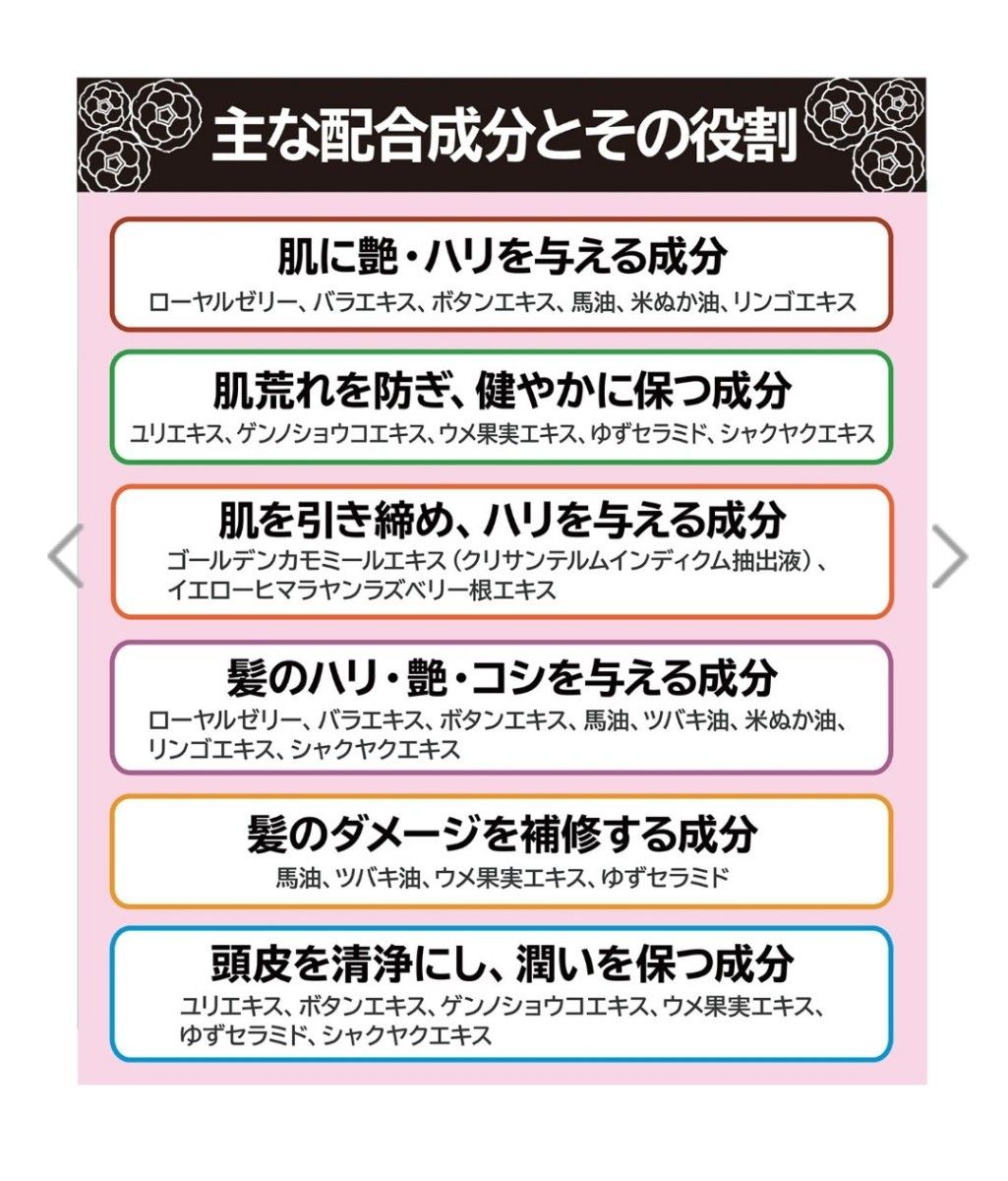 薬酵泉　 薬用全身洗浄料　500ml × 2 本セット