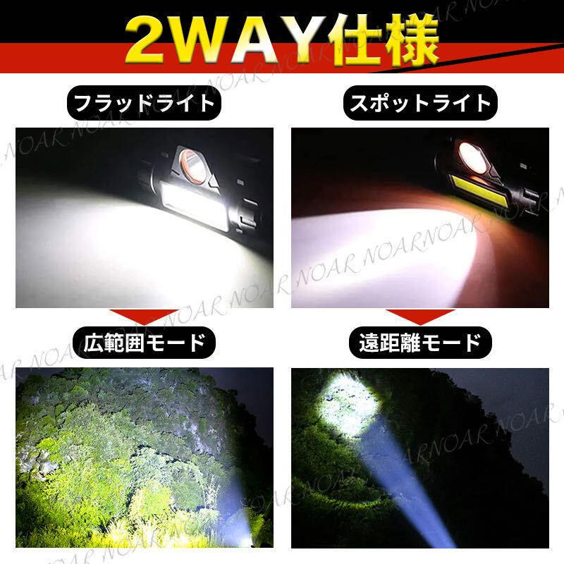 LED ヘッドライトUSB 充電式 2個セット スポットライト 小型 懐中電灯 軽量 防水 防災 アウトドア 作業灯 登山 高輝度 ワークライト _画像2